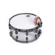 Mini Muff 4er Set Anniversary Edition