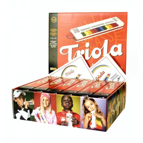 Triola - Display
